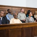 Cross-Examination Strategies: How to Mount a Strong Defense in Court